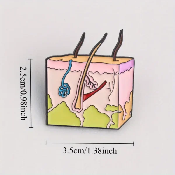Skin Structure Pin